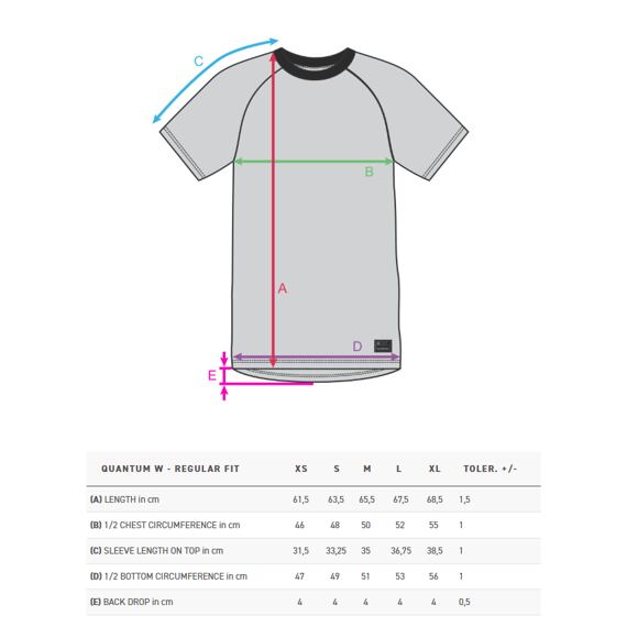 HORSEFEATHERS women's jersey QUANTUM indigo/iris