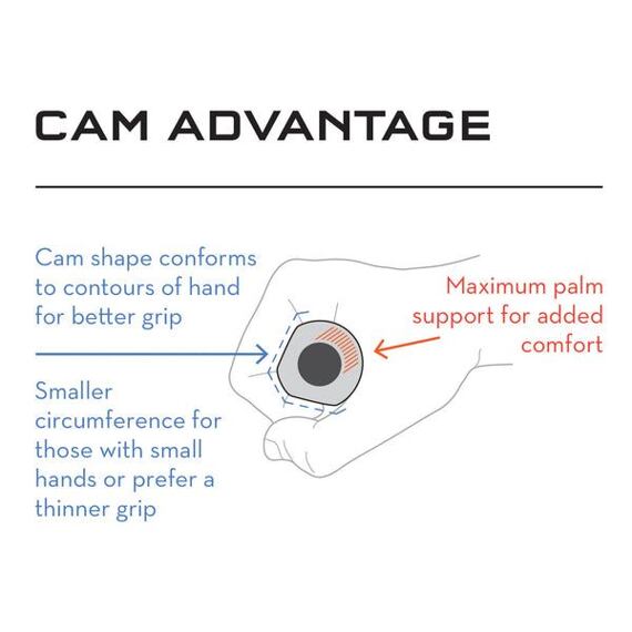 WOLF TOOTH grips FAT PAW Cam 9.5mm black