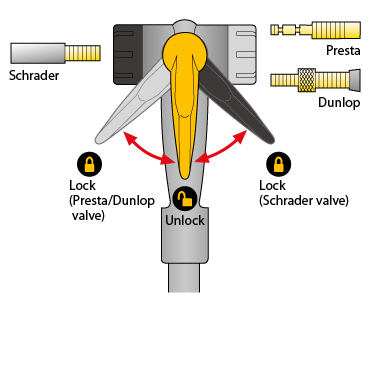 TOPEAK pump JOEBLOW MAX HP red