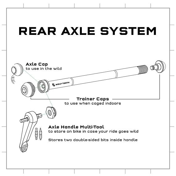 WOLF TOOTH AXLE HANDLE MULTI-TOOL