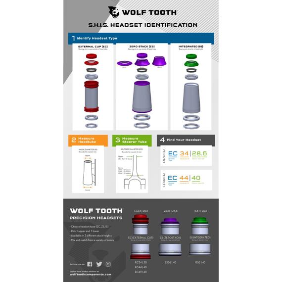 WOLF TOOTH headset PERFORMANCE UPPER ZS44/28.6 6mm stack black