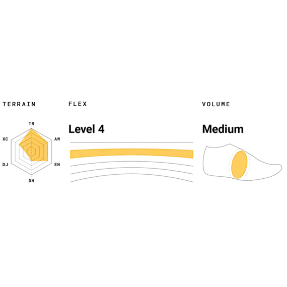 RIDE CONCEPTS men shoes TALLAC black/charcoal