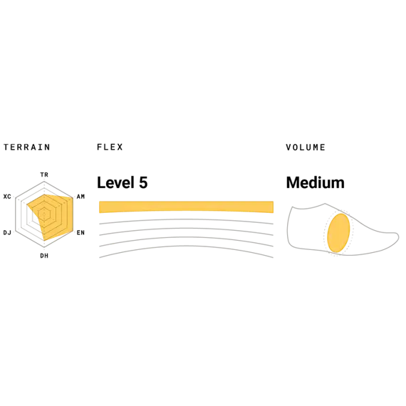 RIDE CONCEPTS men shoes TALLAC MID CLIP BOA black/charcoal