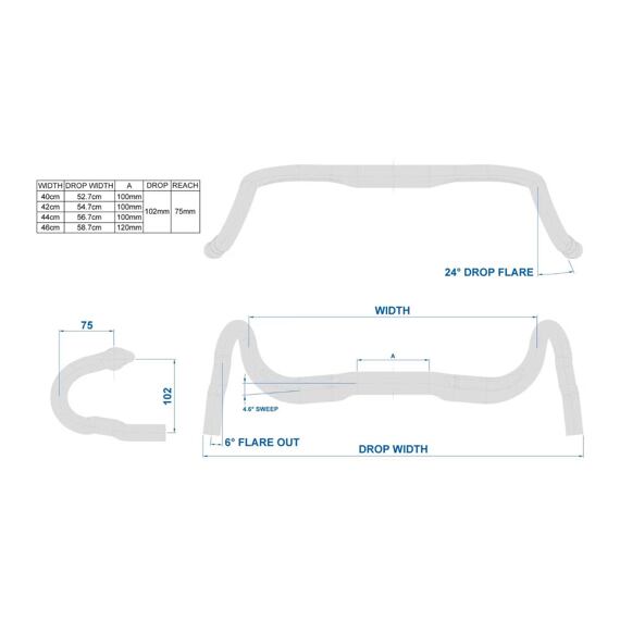 RITCHEY handlebar WCS VENTUREMAX Blatte 44
