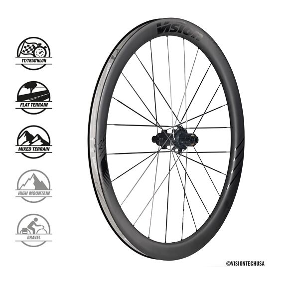 VISION wheelset METRON45 RS SL DB-CL CH-TL SH