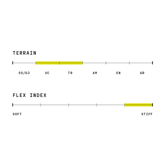 RIDE CONCEPTS men shoes TALLAC CLIP BOA black