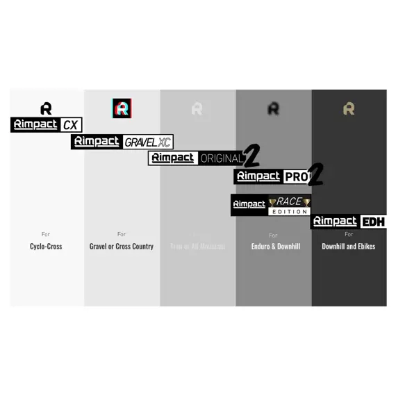 RIMPACT inserts Pro V2 Set 29''