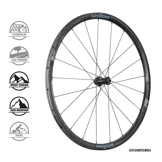 VISION wheelset METRON30 SL DB-CL Tub SH11