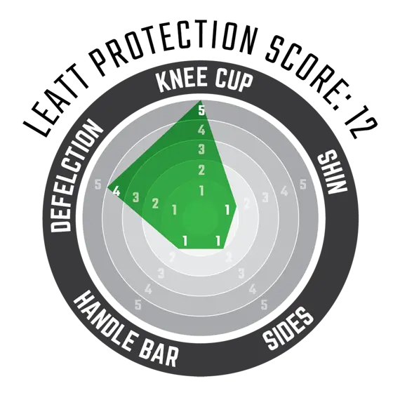 LEATT Knee Guard ReaFlex Hybrid Knee Pads Black