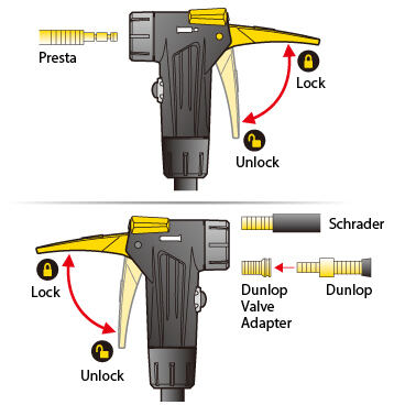 TOPEAK pump JOEBLOW RACE red