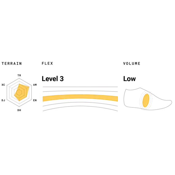 RIDE CONCEPTS men shoes HELLION ELITE black