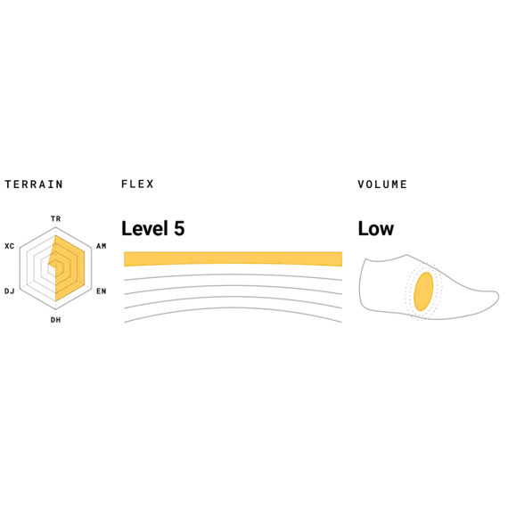 RIDE CONCEPTS women shoes ACCOMPLICE CLIP charcoal/tahoe blue