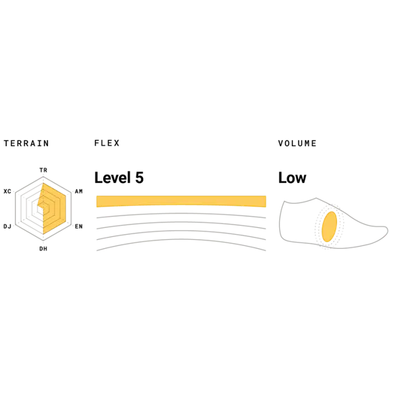 RIDE CONCEPTS men shoes ACCOMPLICE CLIP olive camo