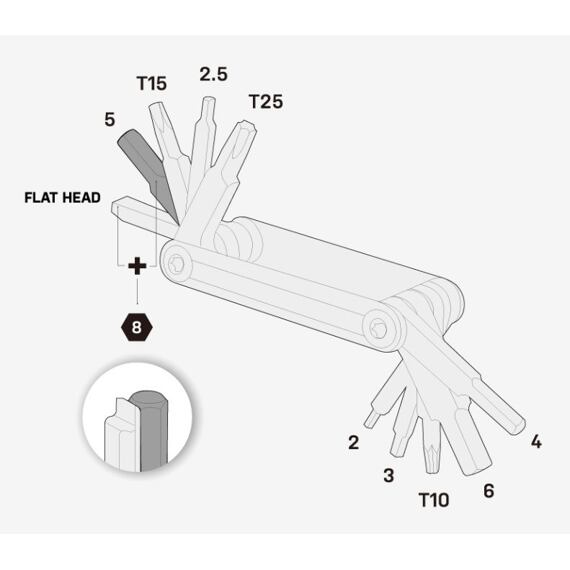 TOPEAK tools NANO 11
