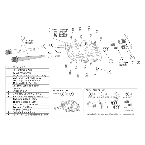 WOLF TOOTH spare part WAVEFORM Large End Cap w/ O-Ring