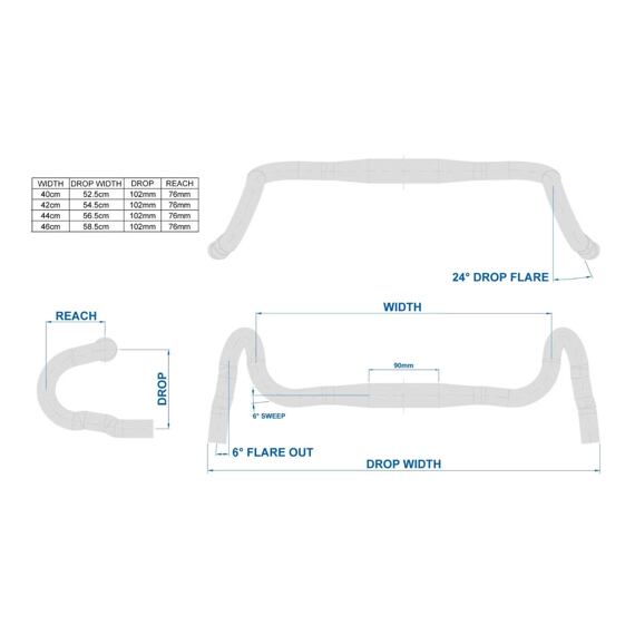 RITCHEY handlebars CLASSIC VENTUREMAX HP Silver 44