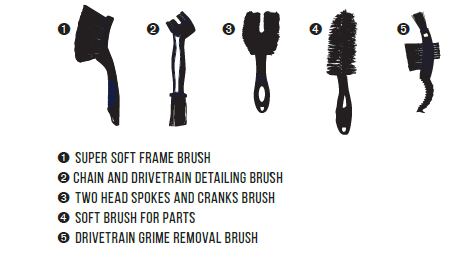 JOE´S Premium Brush Kit