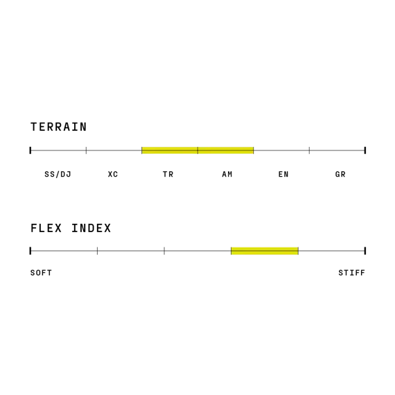 RIDE CONCEPTS women shoes ACCOMPLICE CLIP černá