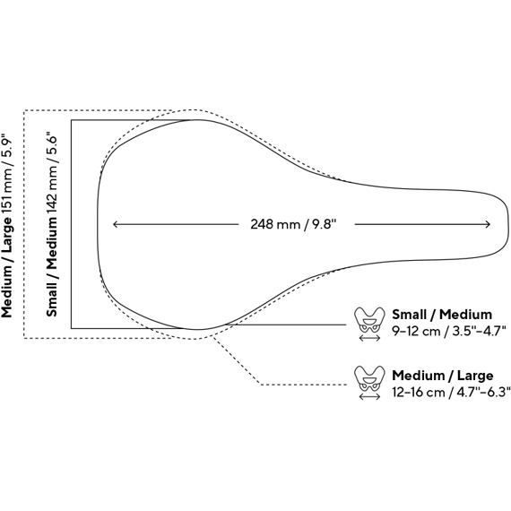 ERGON saddle SR Allroad Pro Men S/M black