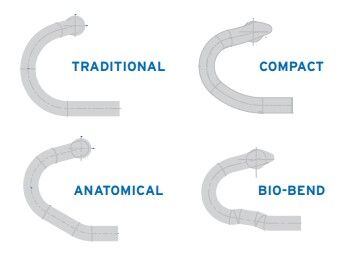 RITCHEY handlebar Comp VENTUREMAX 44