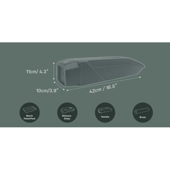 TOPEAK E-XPLORER TRUNKBAG