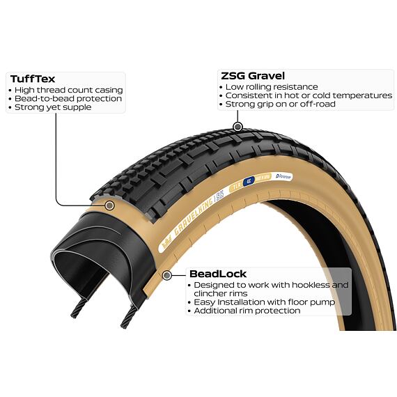 PANARACER tires GRAVELKING SK 700x40C black