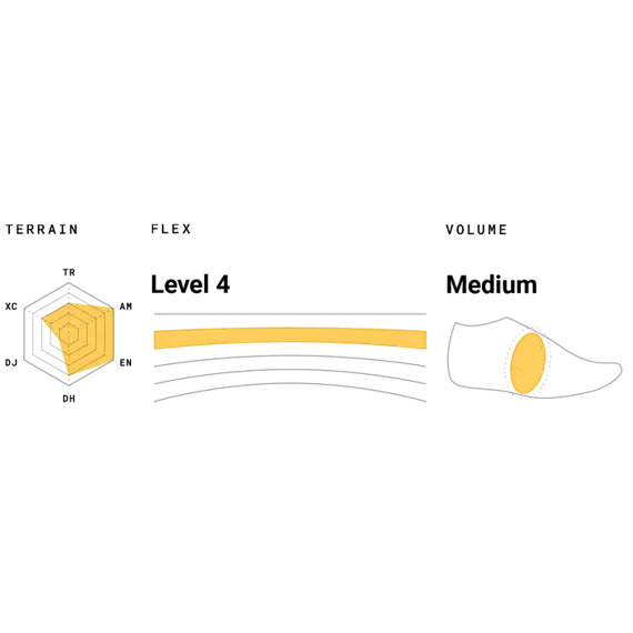 RIDE CONCEPTS men shoes TALLAC MID BOA black/charcoal