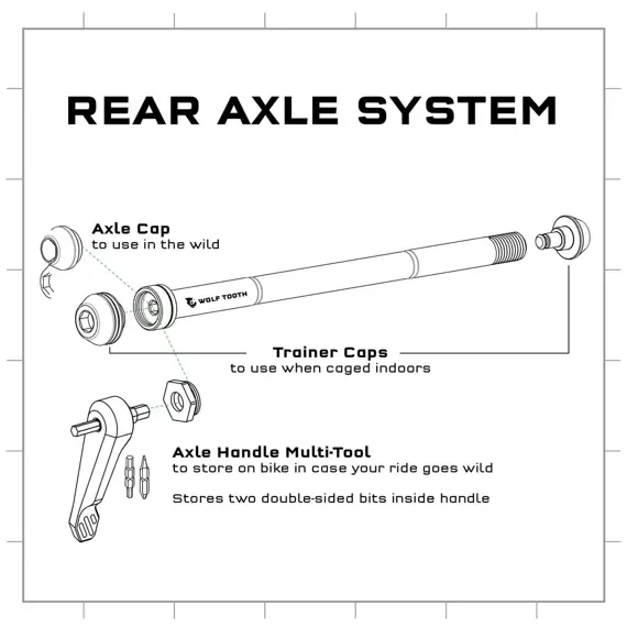 WOLF TOOTH AXLE HANDLE MULTI-TOOL