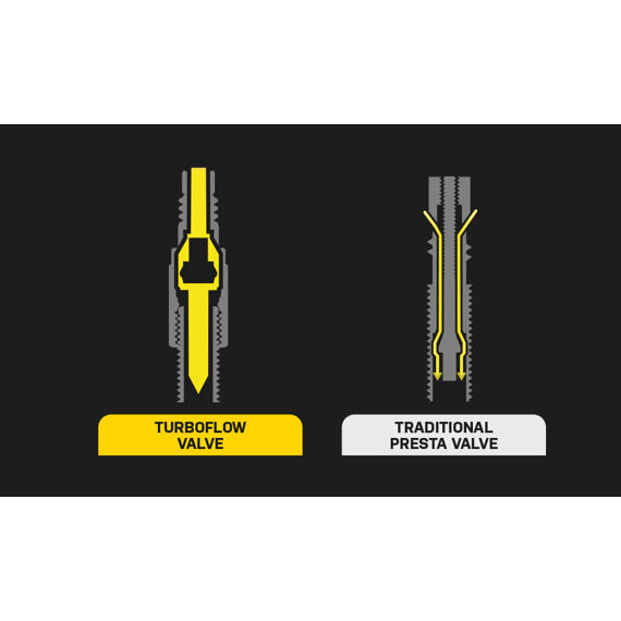 TOPEAK valve adapter TURBOFLOW VALVE ADAPTER