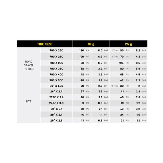 TOPEAK AIRBOOSTER II pump
