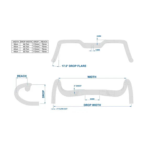 RITCHEY handlebar with SUPERLOGIC ERGOMAX 38 integration