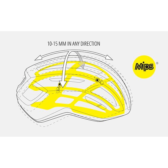 MET helmet VINCI MIPS lime yellow metalic -52/56