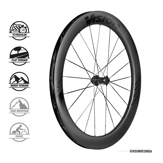 VISION wheelset METRON60 RS SL DB-CL CH-TL SH