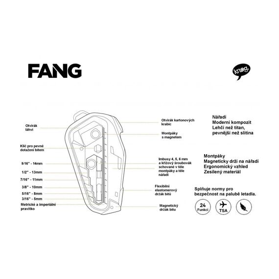 Knog Fang Multi-Tool