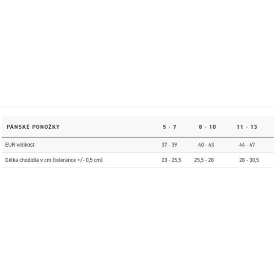 HORSEFEATHERS socks CADENCE LONG black