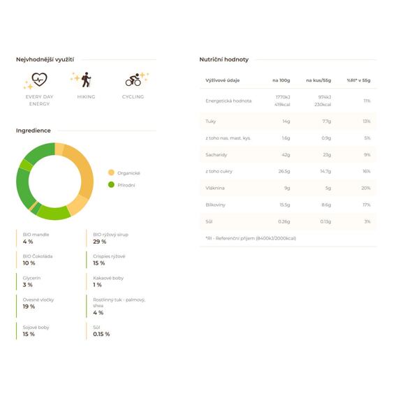 CHIMPANZEE  ENERGY BAR Mint Chocolate 55g