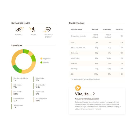 CHIMPANZEE  ENERGY BAR Crunchy Peanut 55g