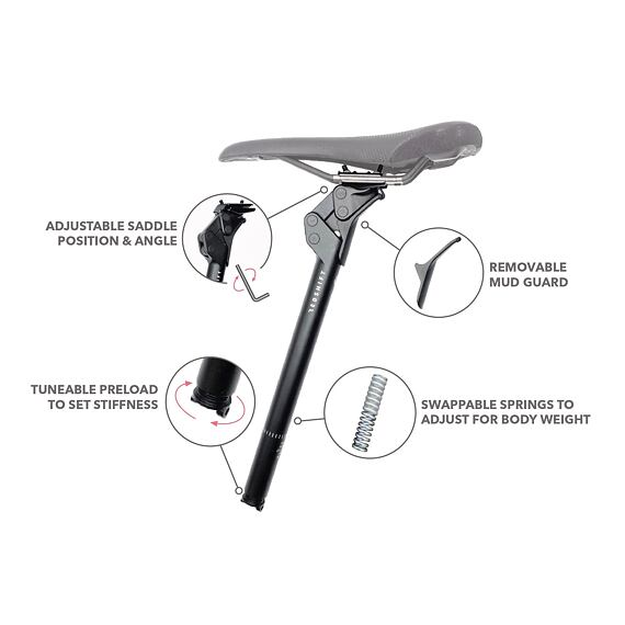 REDSHIFT seatpost ShockStop Suspension 27.2x350mm