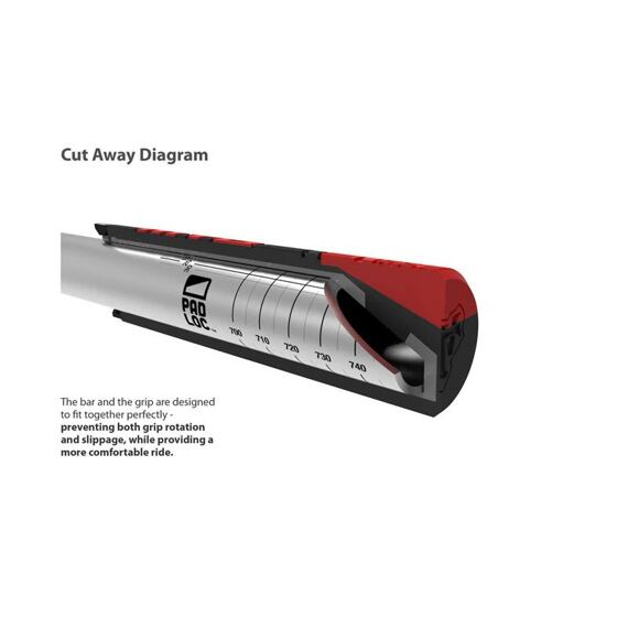 WTB grips COMMANDER PadLoc black/grey