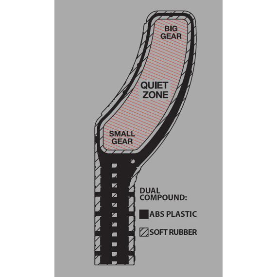 STFU Drivetrain XC/Enduro
