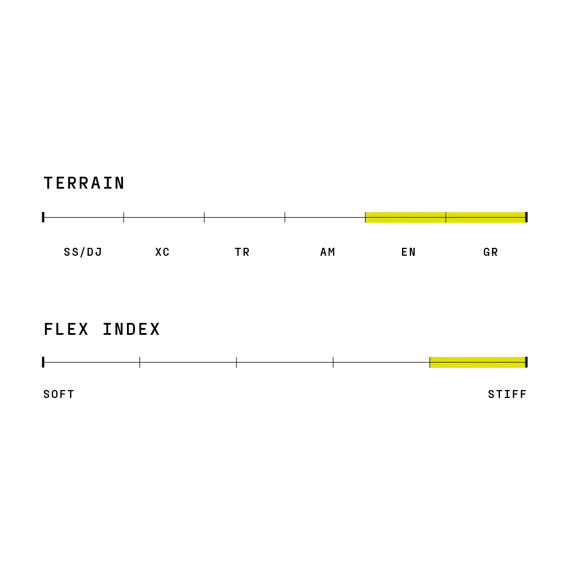 RIDE CONCEPTS men shoes HELLION ELITE CLIP BOA crimson