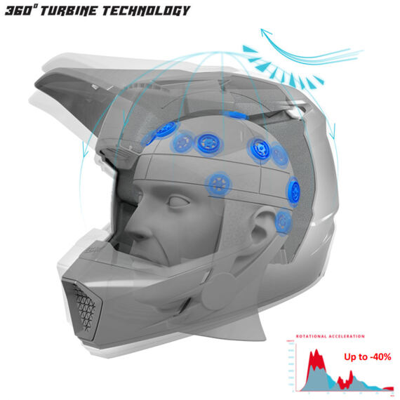 LEATT MTB 1.0 Gravity Helmet Black
