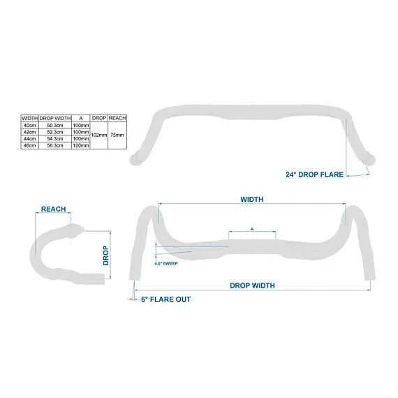 RITCHEY COMP VENTUREMAX V2 38 handlebar